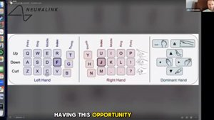 Neuralink Patient Hits 141 WPM With His Mind